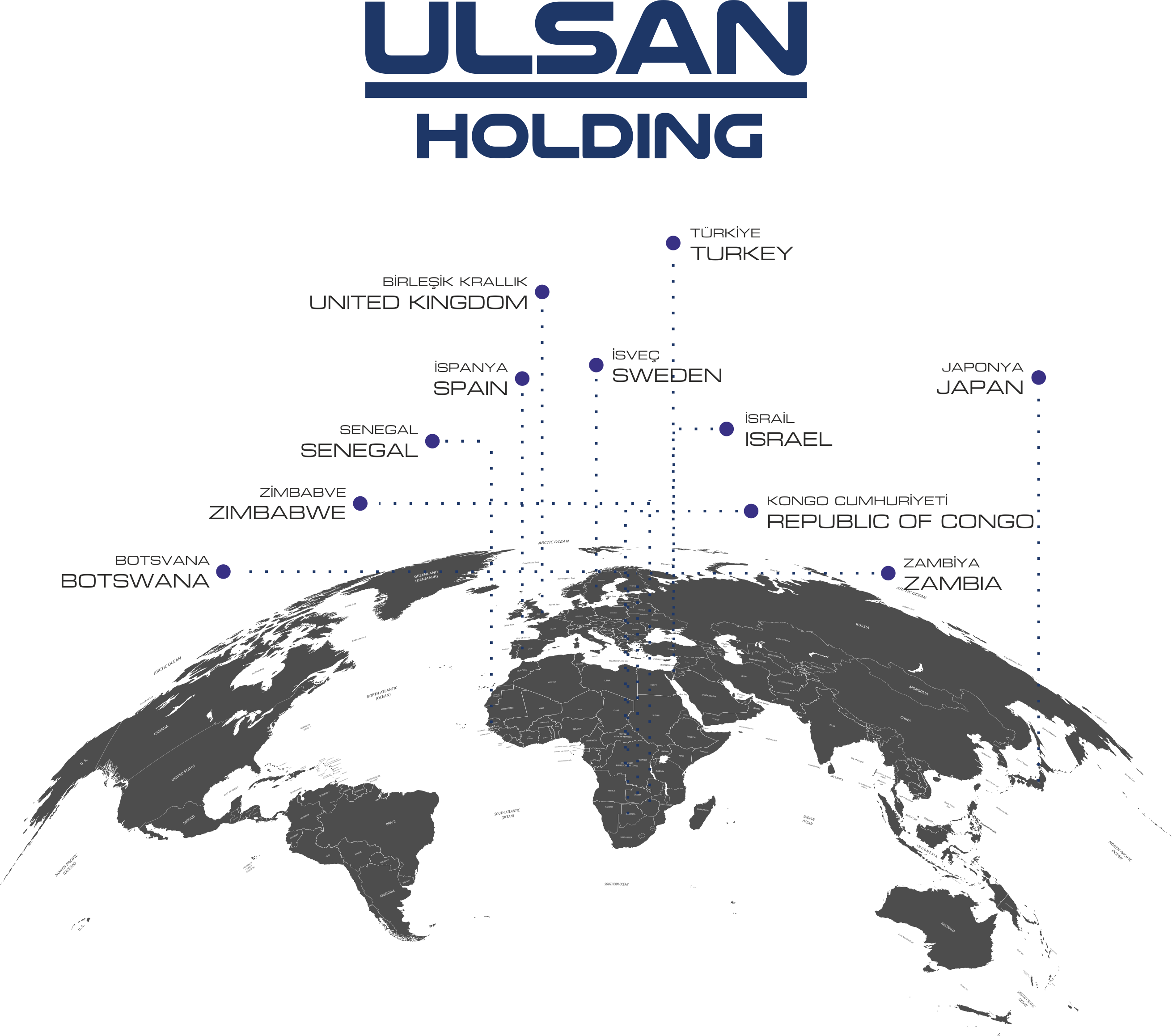 Ulsan Holding